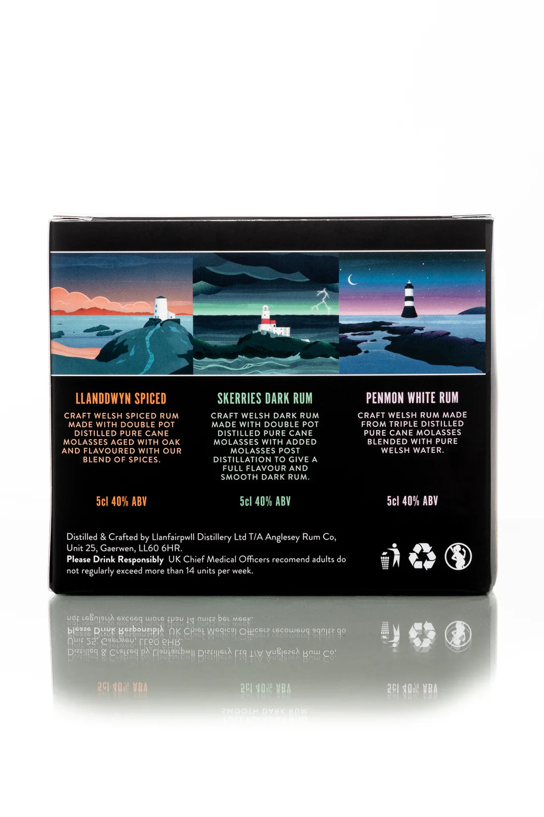 Anglesey Rum Co Gift Pack