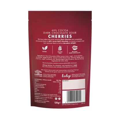 Forest Feast - Chocolate Cherries